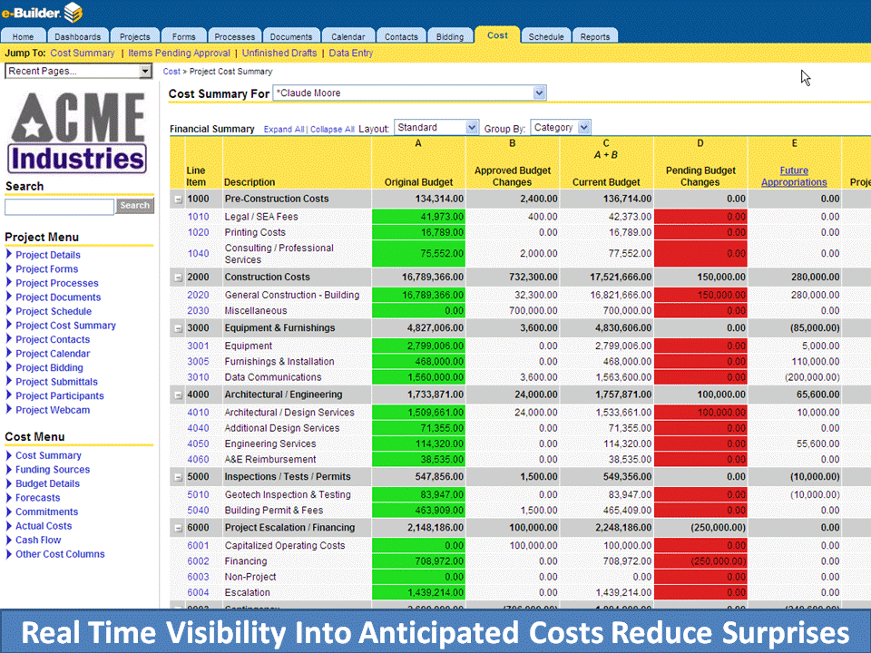 Expanding on e-Builder - Extranet Evolution