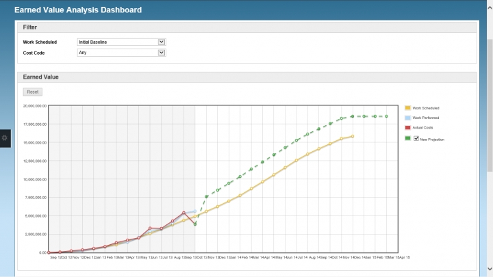Conject eyeing cost control future - Extranet Evolution