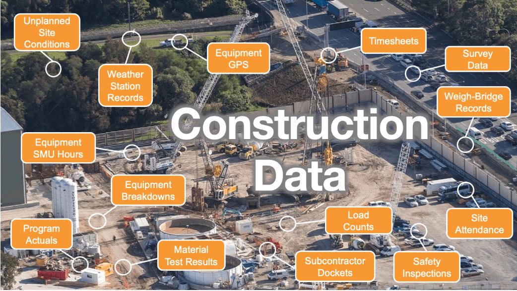 Envision Building Construction Transparency Extranet Evolution