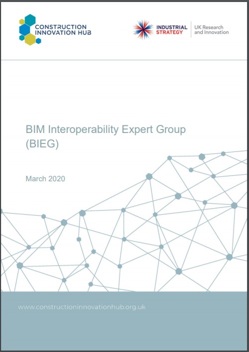 Extranet Evolution Construction Tech R Evolution In Progress